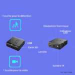 Vision nocturne performante pour surveillance 24/7