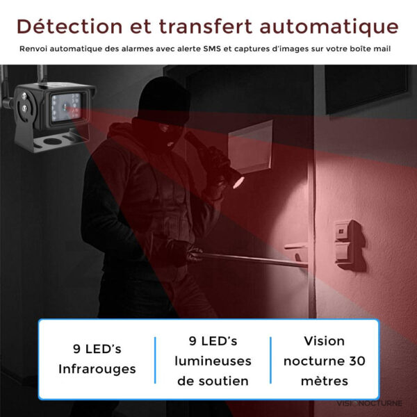Surveillance en temps réel avec caméra infrarouge 4G