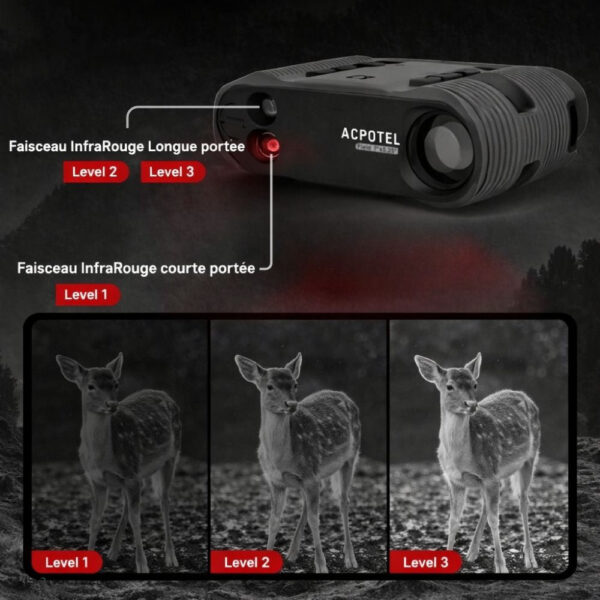 Vision Nocturne : Jumelle pour les passionnés de chasse