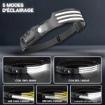 Lampe frontale compacte, idéale pour vos sorties en extérieur