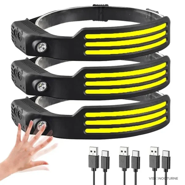 Lampe frontale polyvalente pour toutes vos activités en soirée