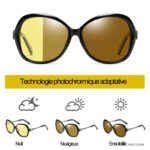 Lunettes élégantes pour une conduite de nuit sans éblouissement