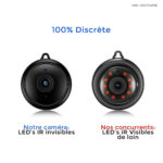 Caméra compacte 1080p pour surveillance discrète