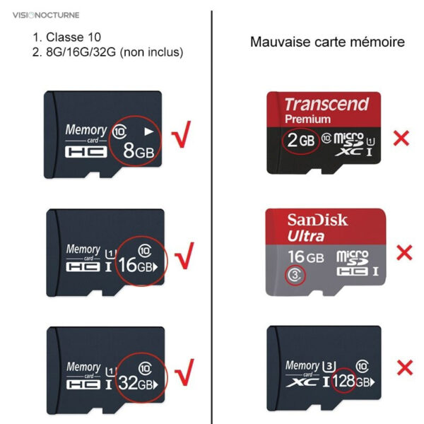 Caméra de détection, idéale pour l'extérieur