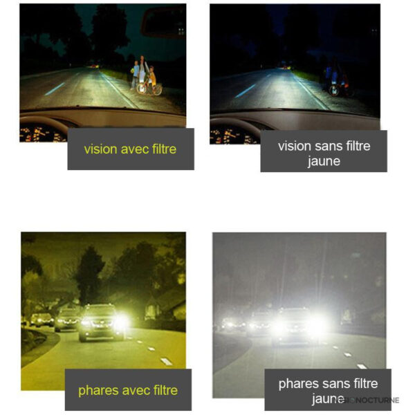 Conduite de nuit avec lunettes IXA pour réduire les éblouissements